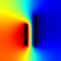 problem xy nr 9 - Dwie płytki płaskorównoległe w próżni - nierówna długość (siatka 200 x 200). - rozkład potencjału elekrostatycznego V(x,y), mapowanie na kolory typu jet