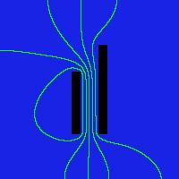 problem xy nr 9 - Dwie płytki płaskorównoległe w próżni - nierówna długość (siatka 200 x 200). - linie ekwipotencjalne