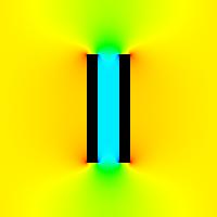 problem xy nr 1 - Dwie płytki płaskorównoległe w próżni (siatka 200 x 200) - rozkład składowej x natężenia pola elektrycznego E_x(x,y), mapowanie na kolory typu hot-to-cold