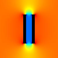 problem xy nr 1 - Dwie płytki płaskorównoległe w próżni (siatka 200 x 200) - rozkład składowej x natężenia pola elektrycznego E_x(x,y), mapowanie na kolory typu jet