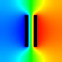 problem xy nr 1 - Dwie płytki płaskorównoległe w próżni (siatka 200 x 200) - rozkład potencjału elekrostatycznego V(x,y), mapowanie na kolory typu odwrócony hot-to-cold (hot-to-cold invverted)