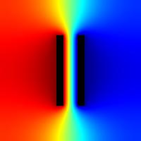 problem xy nr 1 - Dwie płytki płaskorównoległe w próżni (siatka 200 x 200) - rozkład potencjału elekrostatycznego V(x,y), mapowanie na kolory typu jet