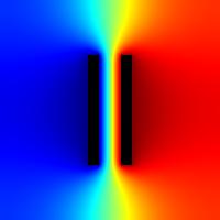 problem xy nr 1 - Dwie płytki płaskorównoległe w próżni (siatka 200 x 200) - rozkład potencjału elekrostatycznego V(x,y), mapowanie na kolory typu odwórcony jet (jet inverted)